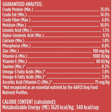 Dry dog food guaranteed analysis chart with protein, fat, fiber, and vitamins