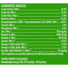 Guaranteed analysis panel with protein, fat, fiber, moisture, and omega fatty acids