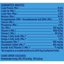 Dog food bag guaranteed analysis panel with protein, fat, fiber and moisture