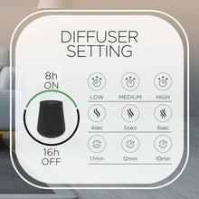 Essential mist diffuser settings panel with black diffuser and intensity icons
