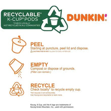 Recycling instructions for recyclable K-Cup pods on Dunkin' Donuts box