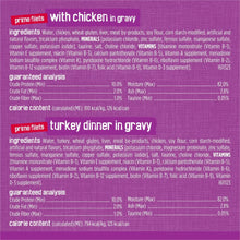 Purina Friskies wet cat food label panel with guaranteed analysis and ingredients list