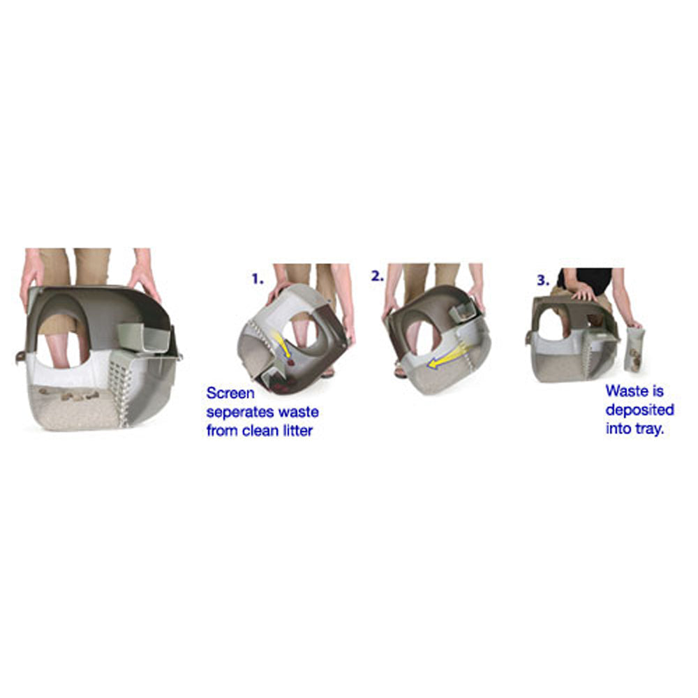 Omega Paw Regular Size Premium Self-Cleaning Litter Box, Blue