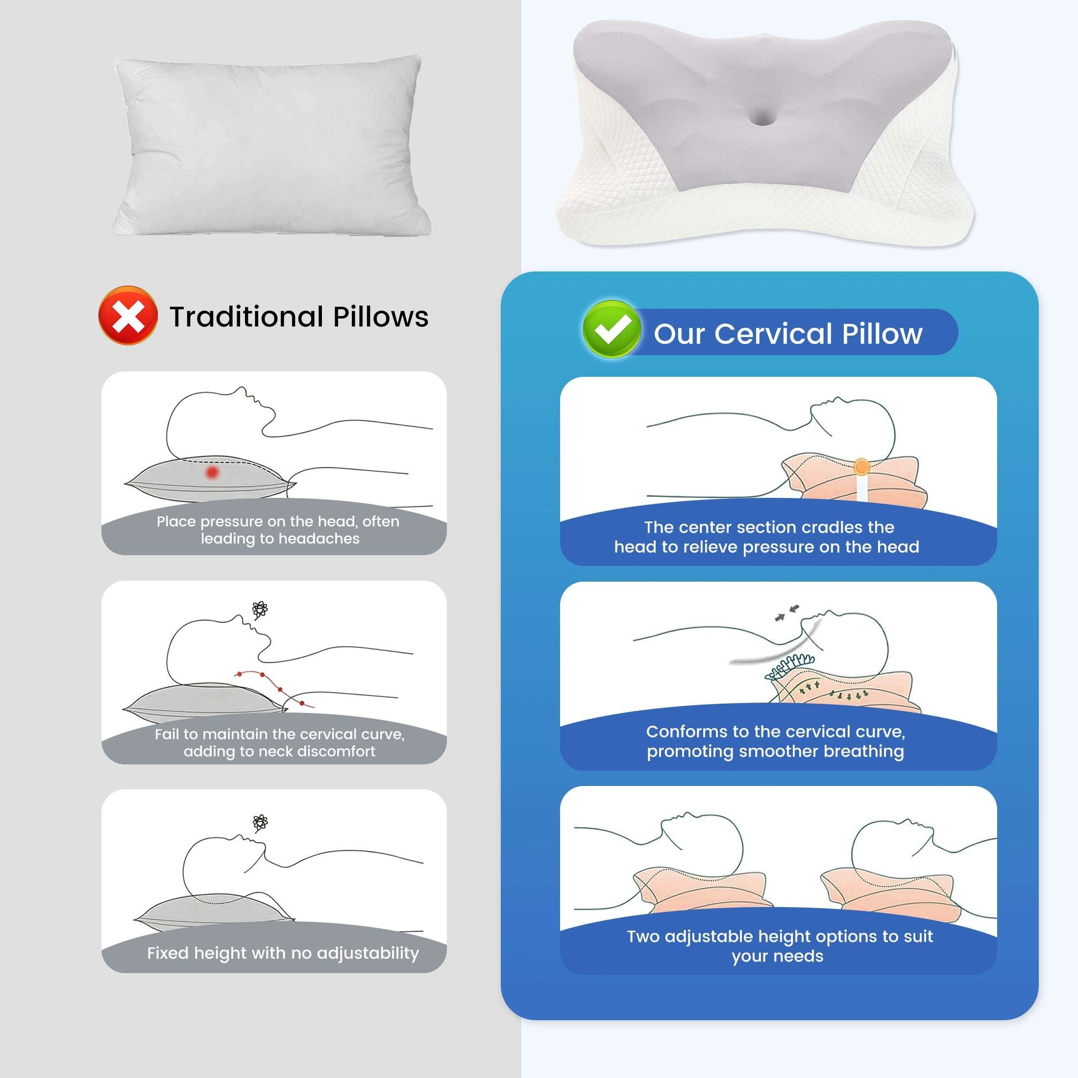 GIANNA Ergonomic Cervical Memory Foam Pillow for Neck and Shoulder Pain Relief, Cooling Contour Orthopedic Support Pillow with Breathable Washable Cover, Queen Size, Dark Gray