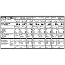 Nutrition Facts label with serving and calorie details for chip snacks