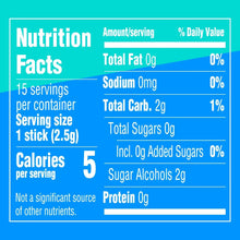 Nutrition facts panel for sugar-free peppermint gum, 1 stick serving size