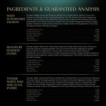 Guaranteed analysis ingredients label for Sheba wet cat food variety pack trays