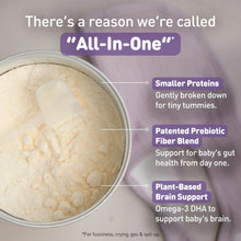 Infant formula powder in bowl, pale creamy granules with feature callouts