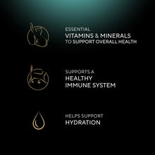 Nutritional benefits icons for wet cat food: vitamins, minerals, immune support, hydration
