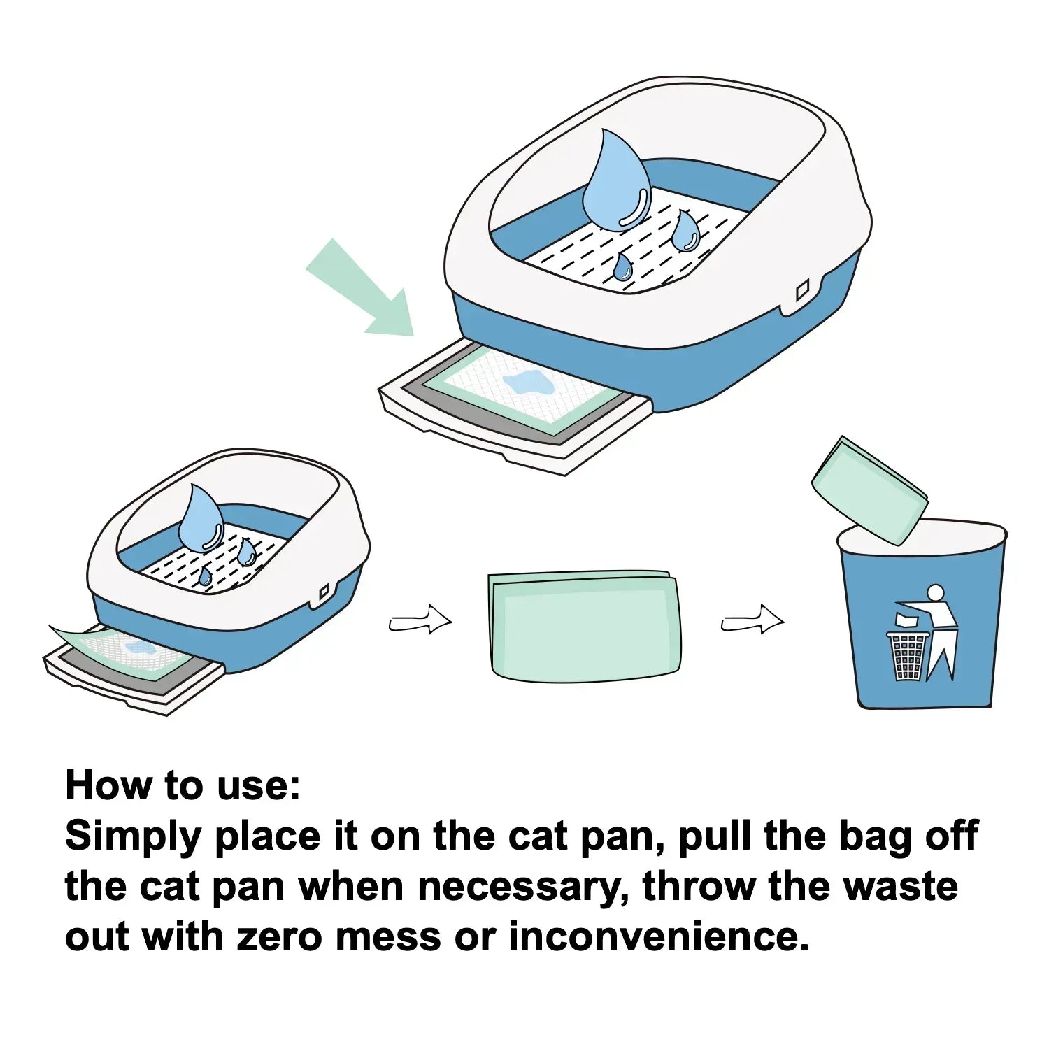 Petfamily Cat Litter Box Pads-Generic Refill for Tidy Cats Breeze Litter System, Size:16.9” x 11.4”-40 Count