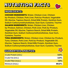 Temptations lickable puree cat treat nutrition facts panel with ingredients and guaranteed analysis