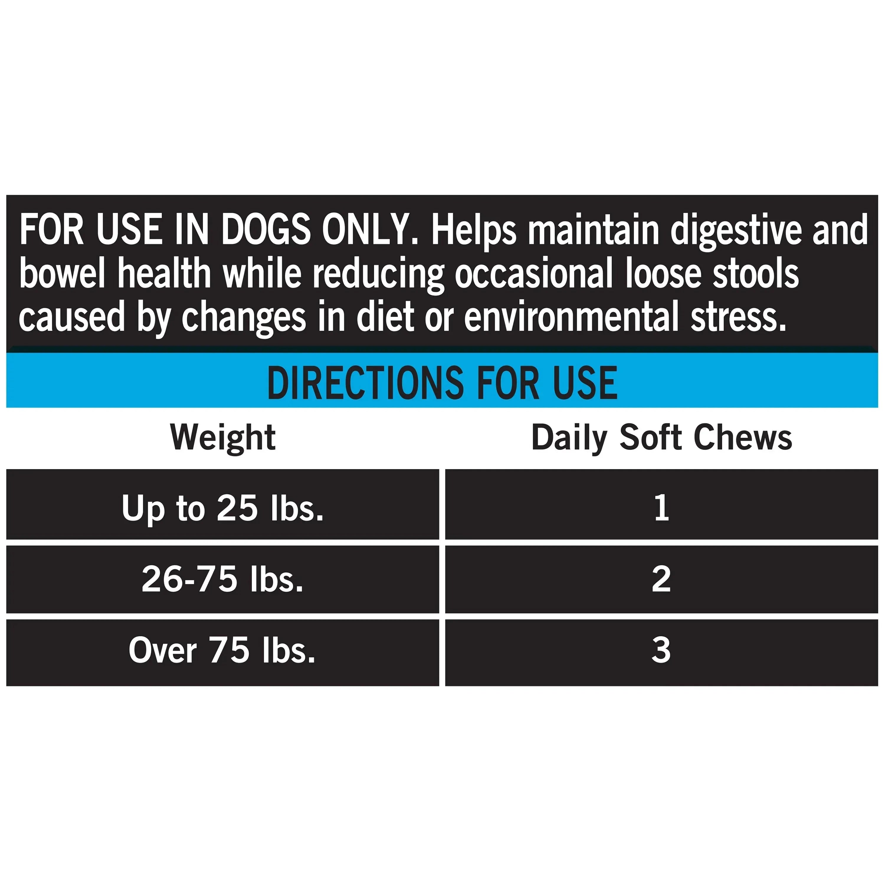 Pure Balance Pro+ Probiotic, Digestion Support, Dog Soft Chews, 30 Count - USA MEGA SHOP
