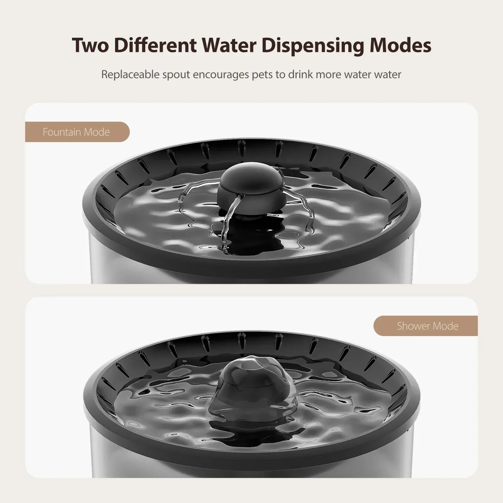 Automatic Cat Feeder and Water Fountain, Timed Pet Dry Food Dispenser, Programmable Portion Control, 1-6 Meals Per Day, Cat Fountains for Drinking with Filter, Small Pets (3L Combo)