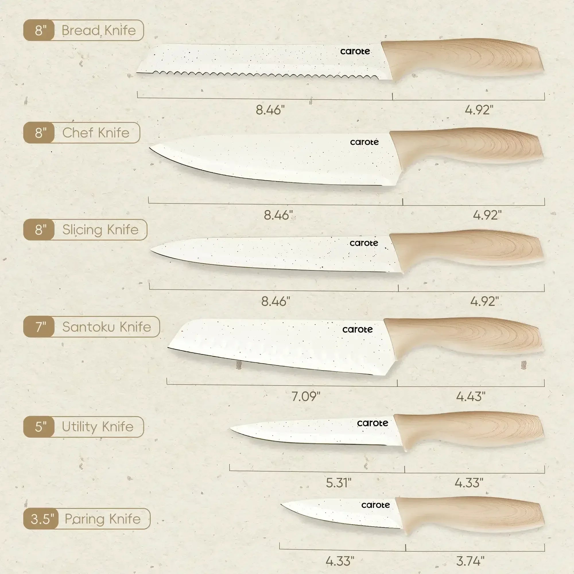 Carote 12Pcs Kitchen Knife Set with Blade Guards, White Granite Ceramic Knife, Stainless Steel