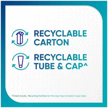 Toothpaste box panel with recyclable carton and recyclable tube & cap icons