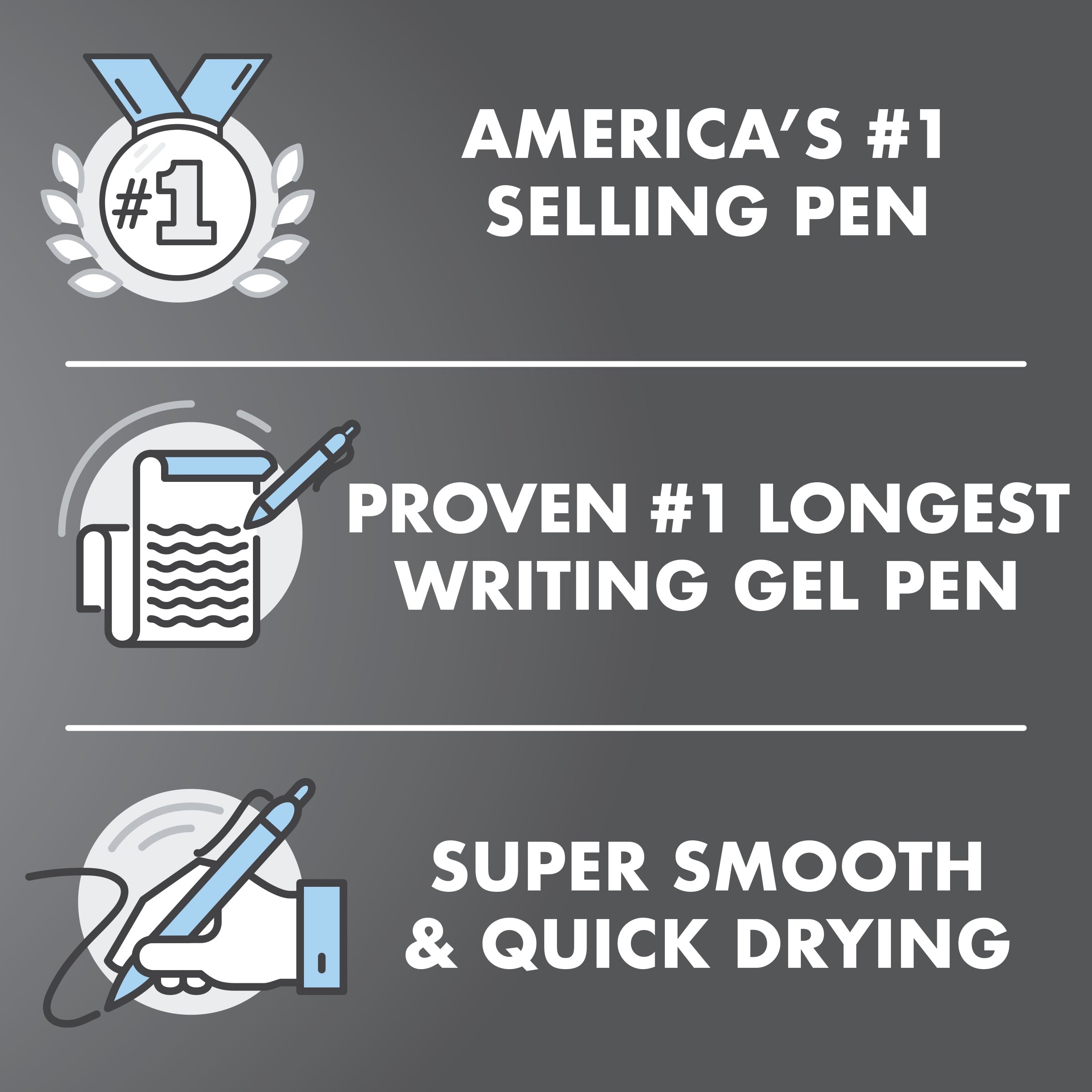 Pilot G2 Retractable Gel Ink Pens, Fine Point, 0.7mm. Black Ink, 5 Pack