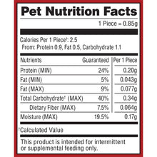 Pet nutrition facts panel for dog treats: calories per piece 2.5