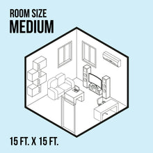 Ceiling fan room size chart for medium rooms, 15 ft by 15 ft