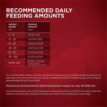 Dry dog food recommended daily feeding amounts chart for adult dogs