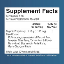 Supplement Facts label for lymphatic support drops, serving size 1 mL
