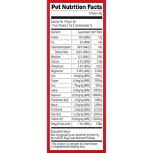 Pet Nutrition Facts panel for dog treats, 1 piece 8 g