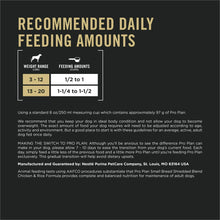 Recommended daily feeding amounts chart for small breed dog food by weight range