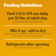 Feeding guidelines panel for adult dog food: 1/2 to 3/4 can daily