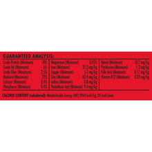 Dog treat package back panel with guaranteed analysis chart