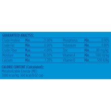 Back label panel with guaranteed analysis and calorie content