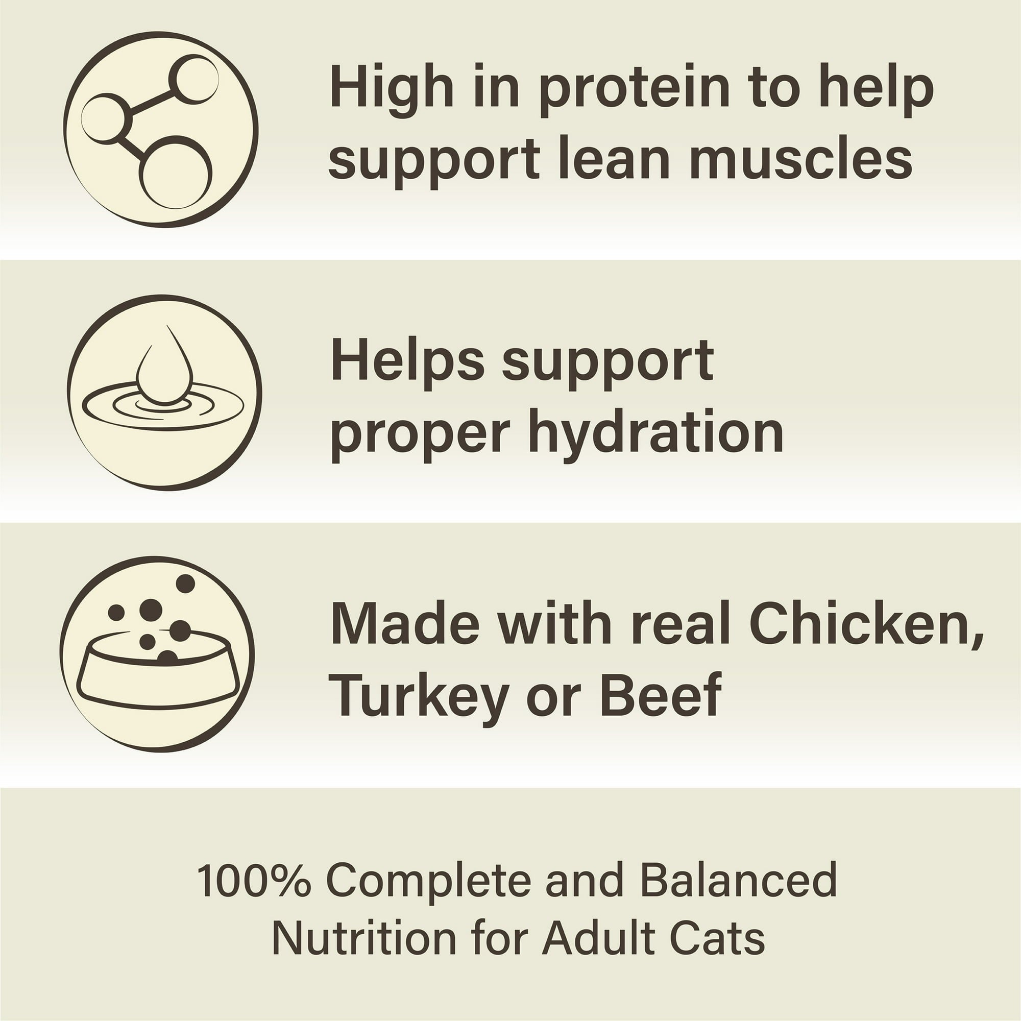 Special Kitty Surf & Turf Pate Wet Cat Food Variety Pack, 5.5 oz Cans (40 Pack)