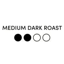 Roast level swatches labeled medium dark roast