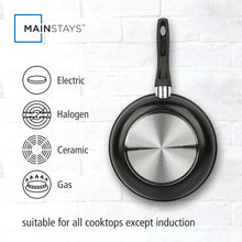 Black non-stick skillet with vented handle and cooking surface