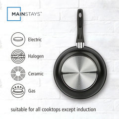 Mainstays 9.5" Non-Stick Aluminum Alloy Skillet Black Dishwasher Safe