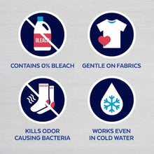 Laundry sanitizer additive feature icons: 0% bleach, gentle fabrics, cold water