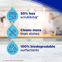 Dishwashing liquid benefits panel with icons: 50% less scrubbing and 100% biodegradable surfactants