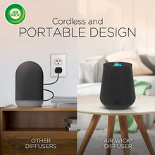 Air Wick Essential Mist cordless portable diffuser with plug adapter and blue light