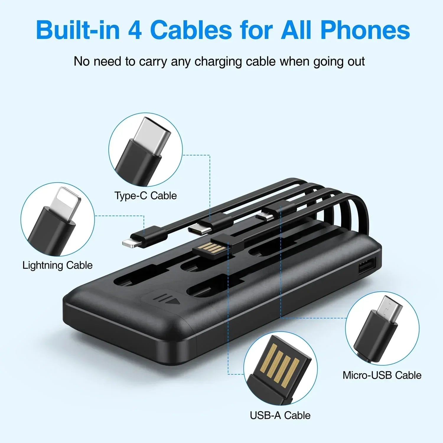JIUMESS 20000mAh Power Bank Portable Charger with Cables, USB Battery Pack Compatible for iPhone & Android Cell Phone