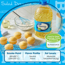 Vegetable oil bottle with label and blue infographic panel showing smoke point and fat levels.