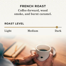 French roast flavor panel with roast level scale marked dark
