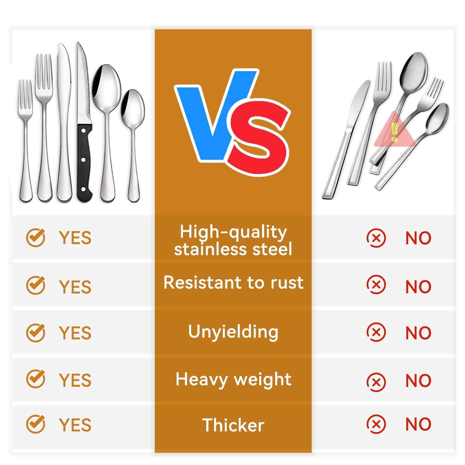 48-Pieces Silverware Set for 8, Stainless Steel Flatware Cutlery Utensil Set forks and Spoons, Kitchen Tableware Set