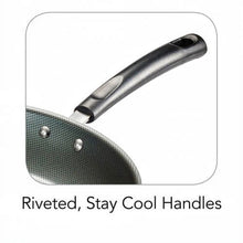 Saute pan handle with riveted stay-cool grip