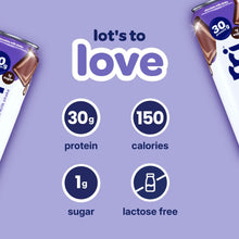 Chocolate milkshake stats graphic: 30g protein, 150 calories, 1g sugar, lactose free