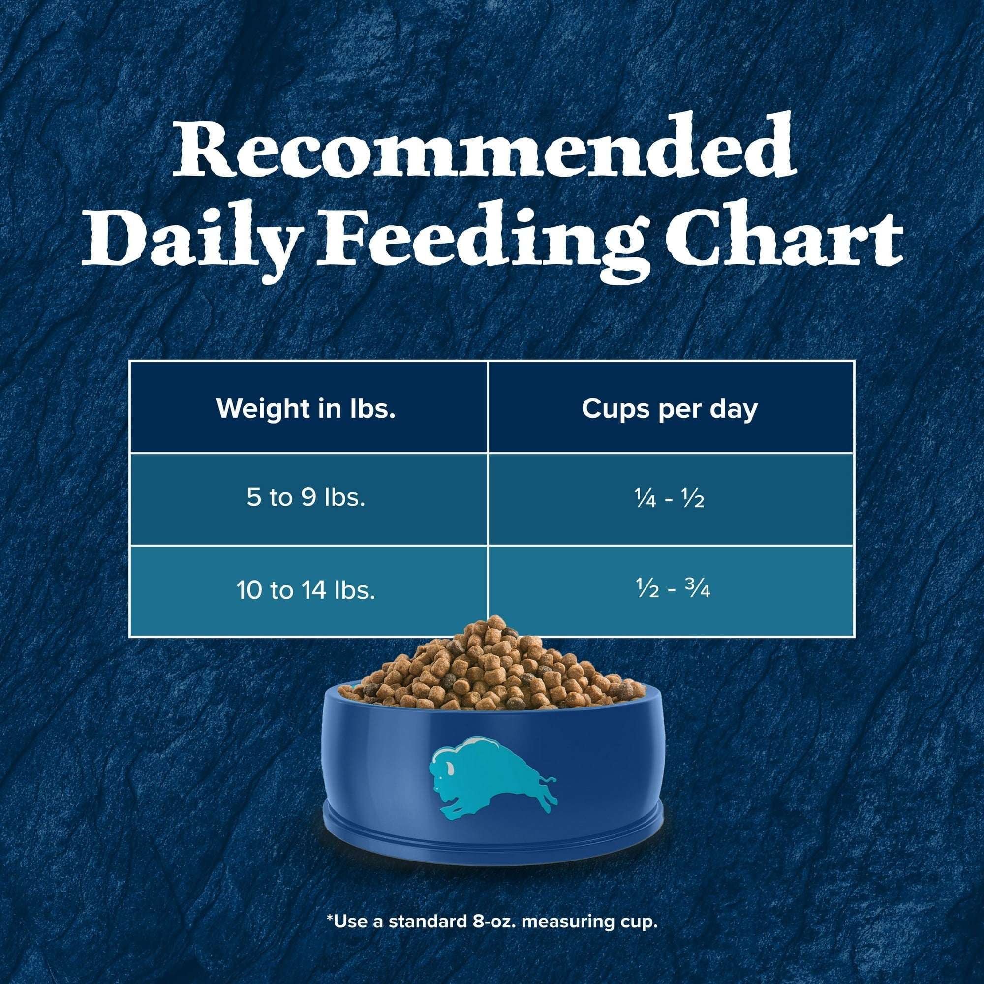 Blue Buffalo Wilderness Natural High-Protein, Grain-Free Dry Cat Food, Chicken, 4-lb. Bag