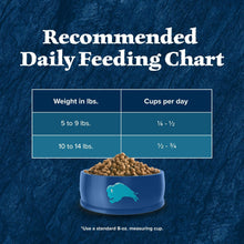 Recommended daily feeding chart with kibble bowl and weight cup amounts