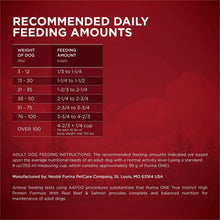 Recommended daily feeding amounts chart for adult dry dog food