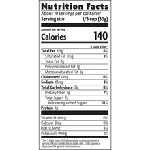 Nutrition facts label for honey almond granola, about 10 servings