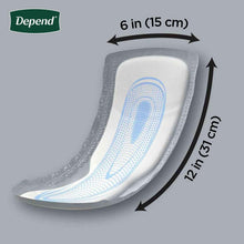 Incontinence guard with size measurements, white pad with blue absorbent design