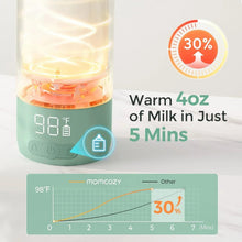 Transparent warming chamber on green portable milk warmer with indicator display