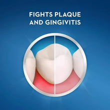 Crest mouthwash graphic showing teeth in circle labeled Fights Plaque and Gingivitis