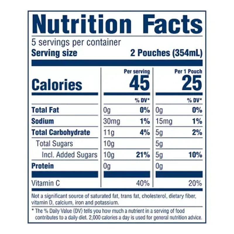 Kool-Aid Jammers Juice Pouches Variety Pack (6 Fl. Oz., 40 Pk.)